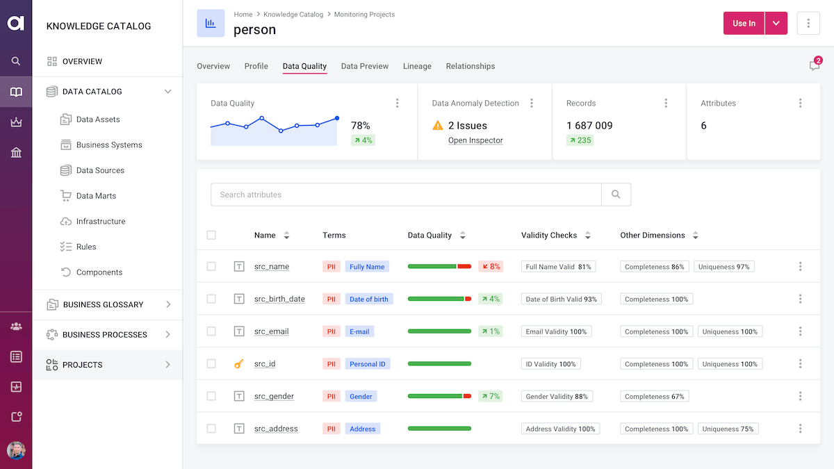 Data Monitoring Preview