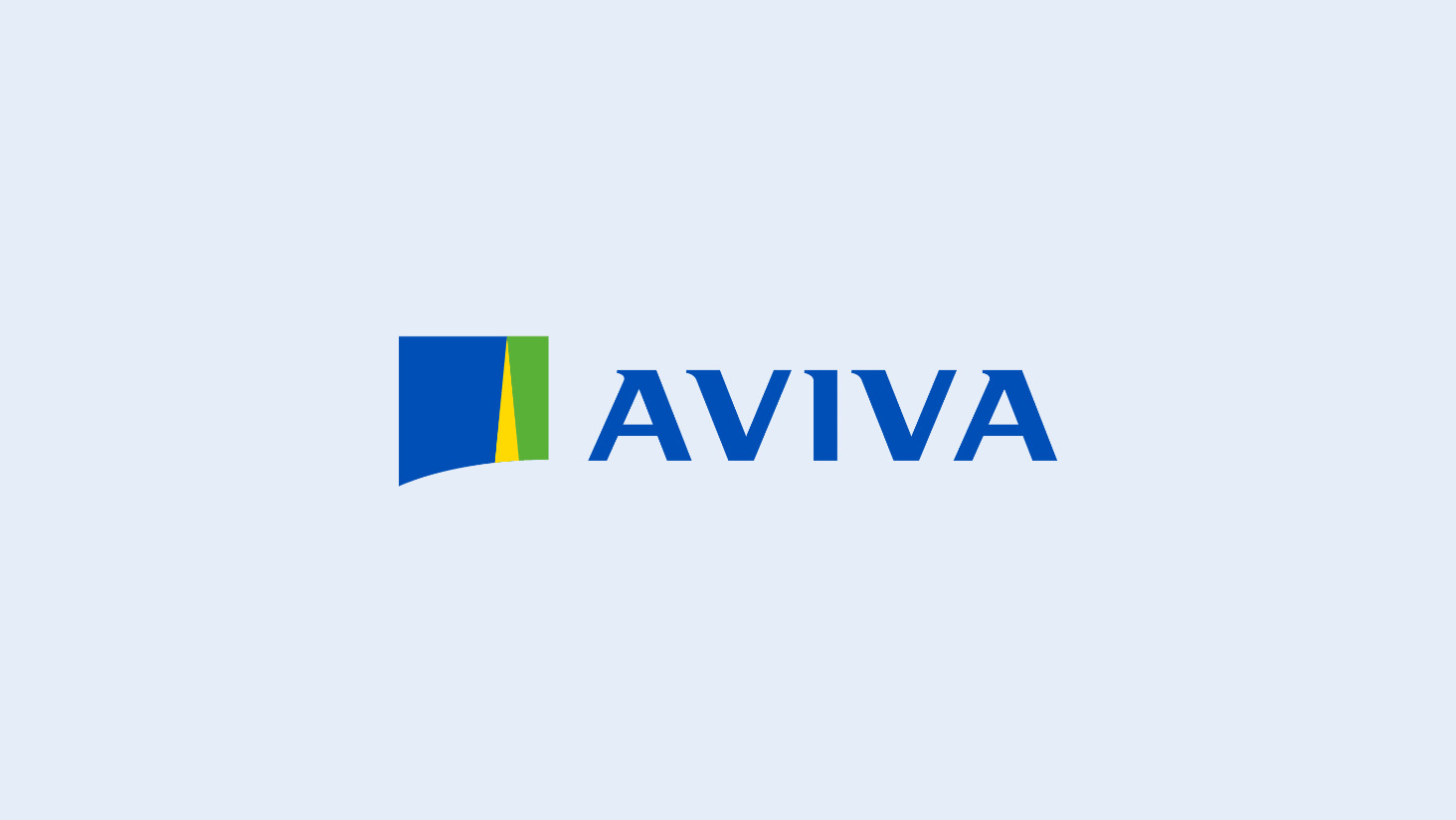 AVIVA plc