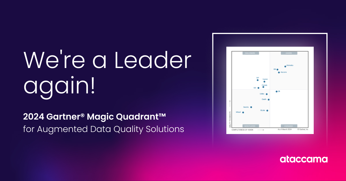 The 2024 Gartner® Magic Quadrant™ for Augmented Data Quality Solutions