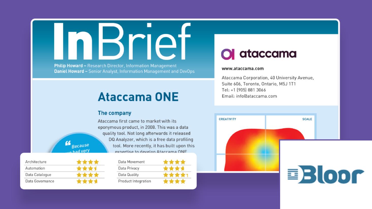Bloor Research Ataccama ONE Product Evaluation